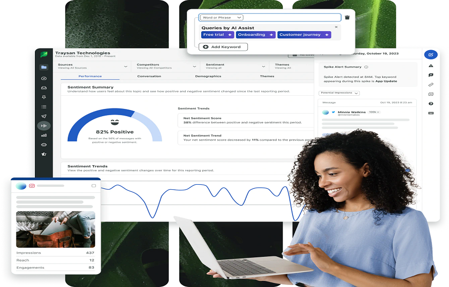 digital marketing platform